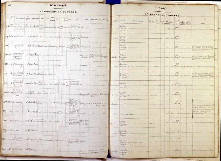 A ledger book for Dorchester jail, opened with writing in it, witht the left page marking 'prisoners in custody' and the right page saying 'on criminal process'.