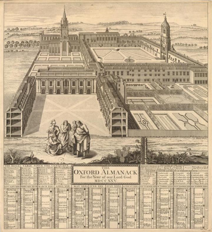 An engraving of Christ Church College seen from the north. The grounds are contained within a long rectangle with neat lawns and two towers. In the left foreground, five figures in the left foreground examine a geometric digram on the ground. Below the etching is a calendar titled 'the Oxford Almanack, for the year of our Lord Good MDCCXXV'.